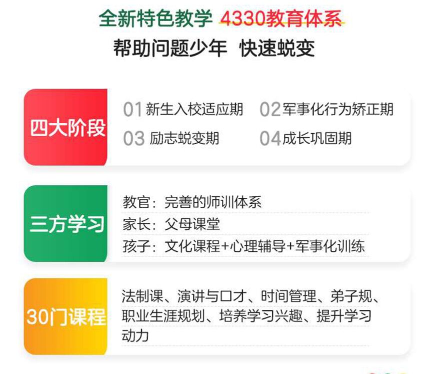 叛逆