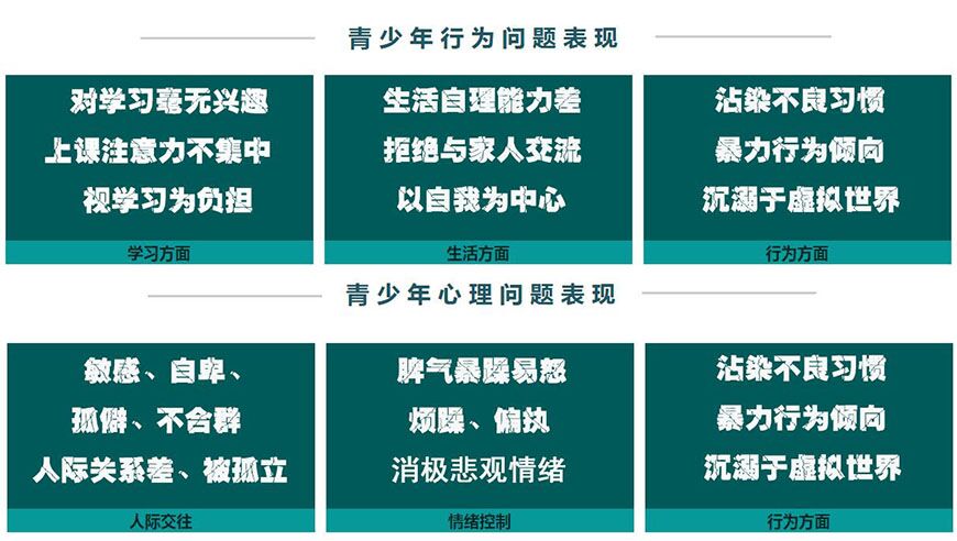 叛逆
