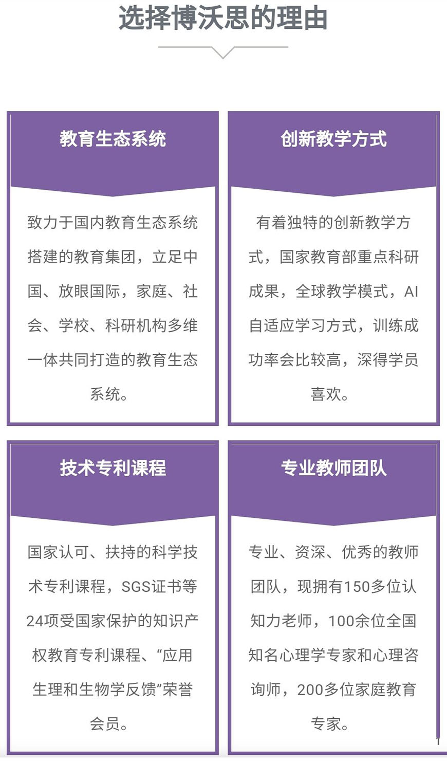 博沃思