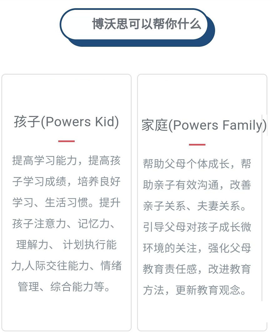博沃思