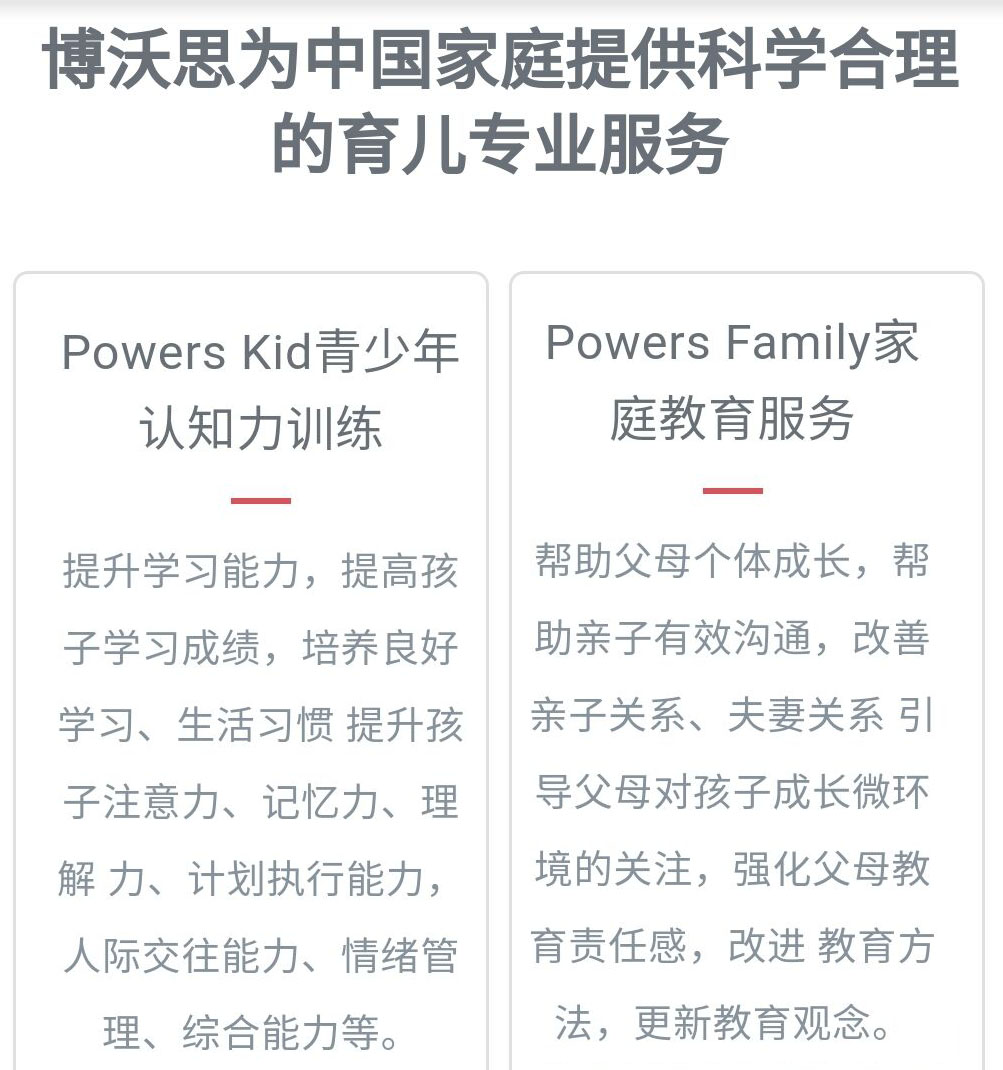 博沃思