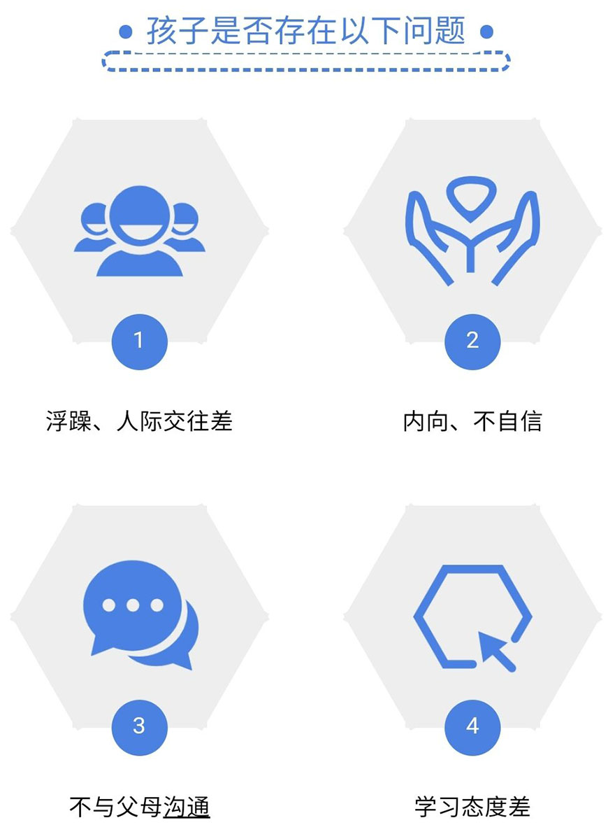 博沃思