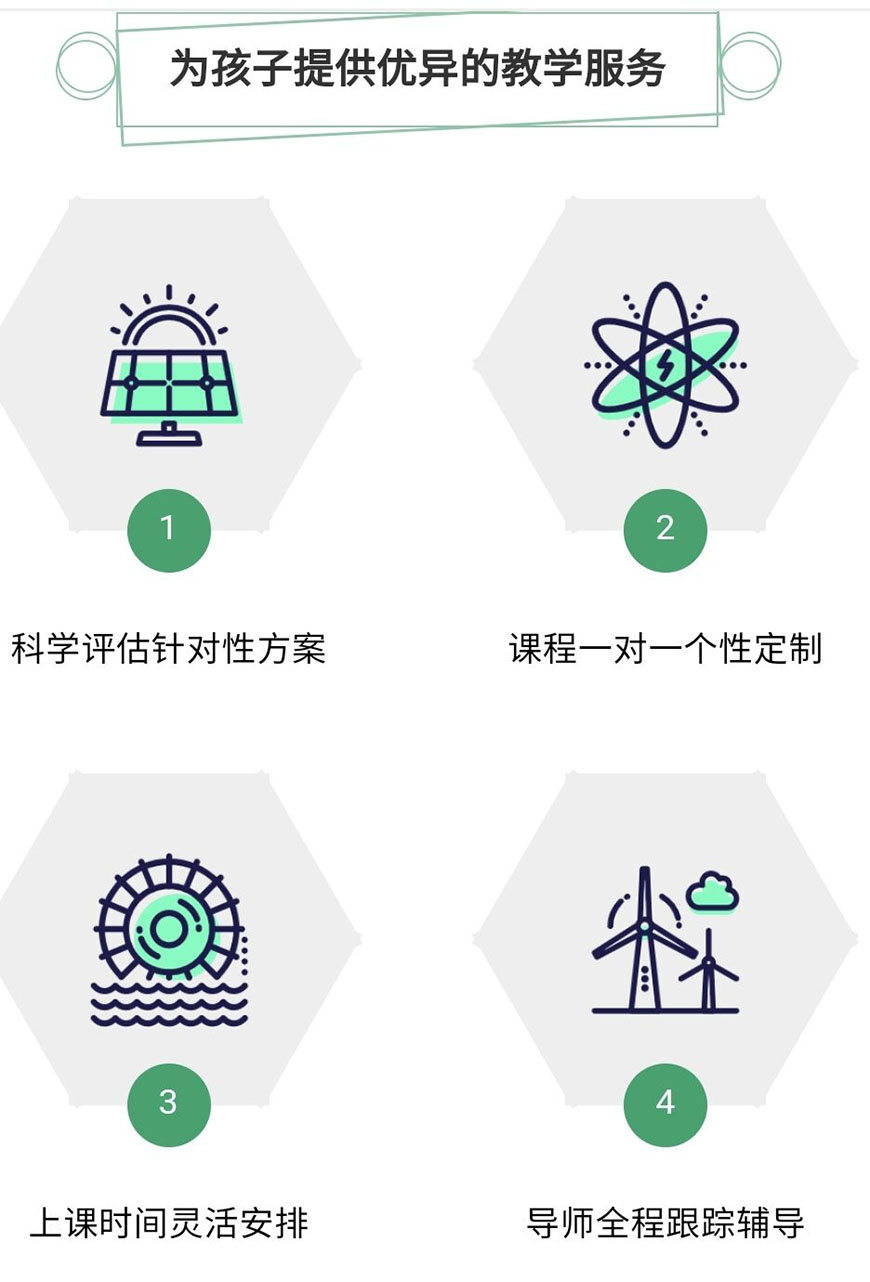 博沃思
