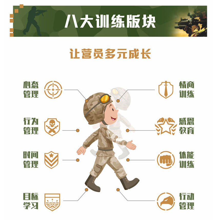 夏令营
