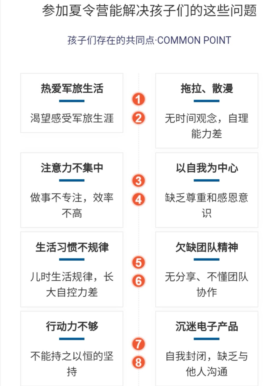 夏令营