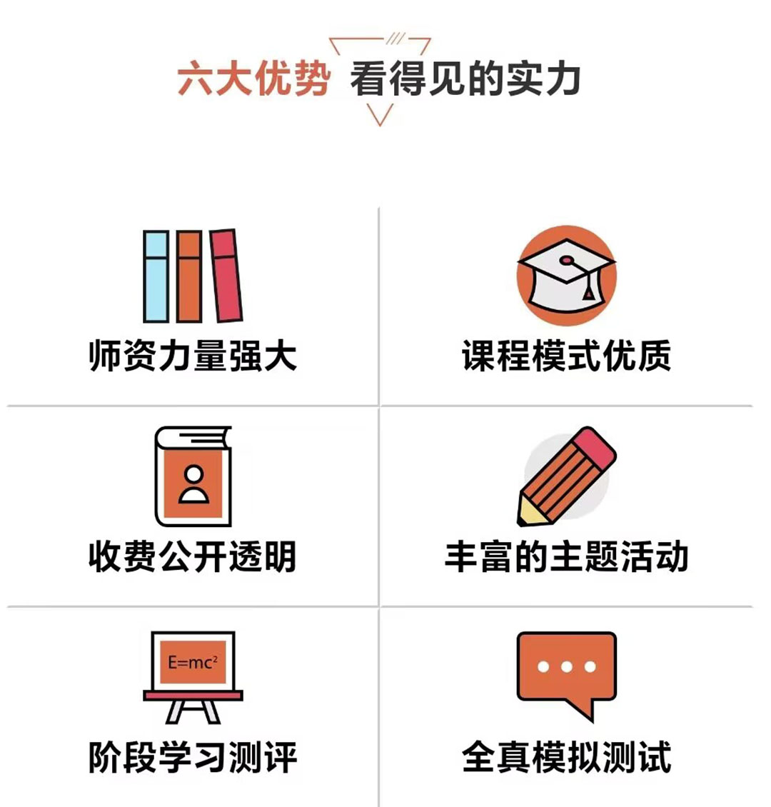 考研