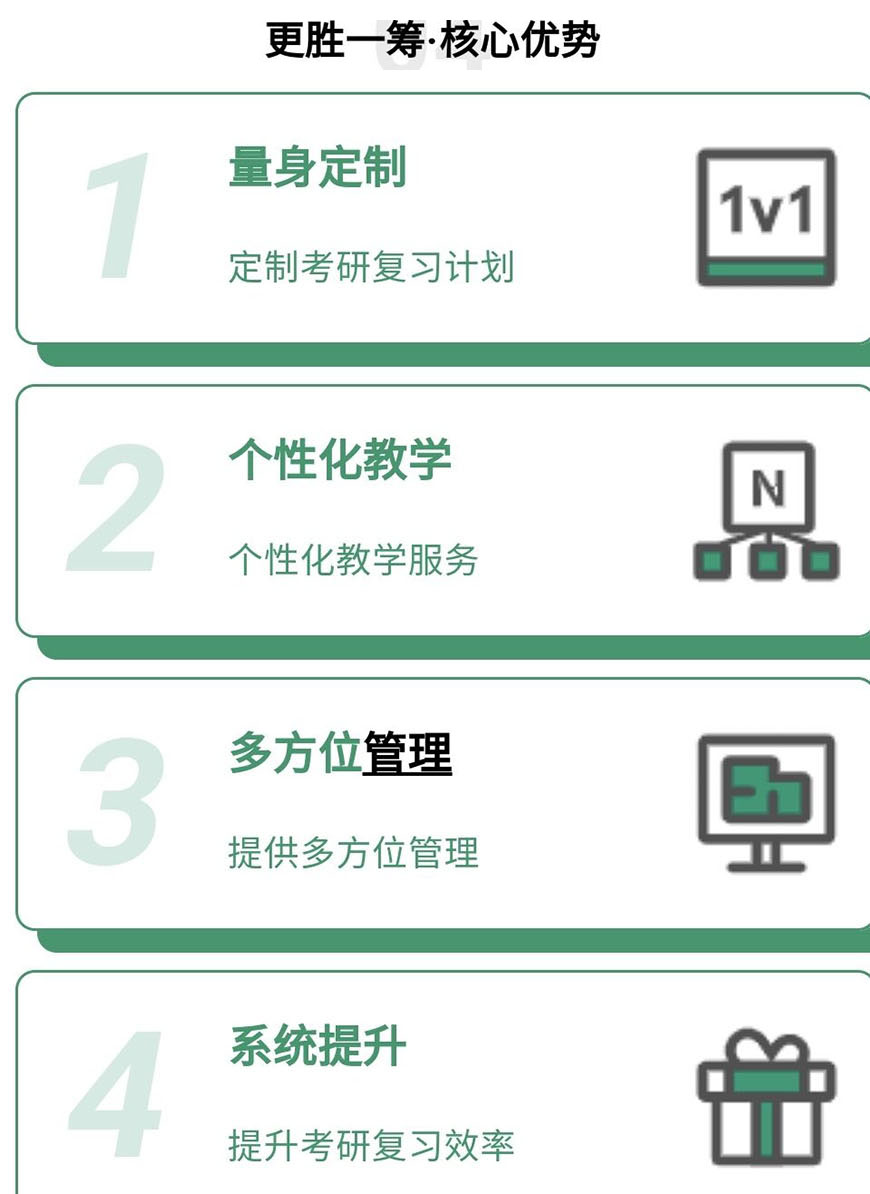 考研