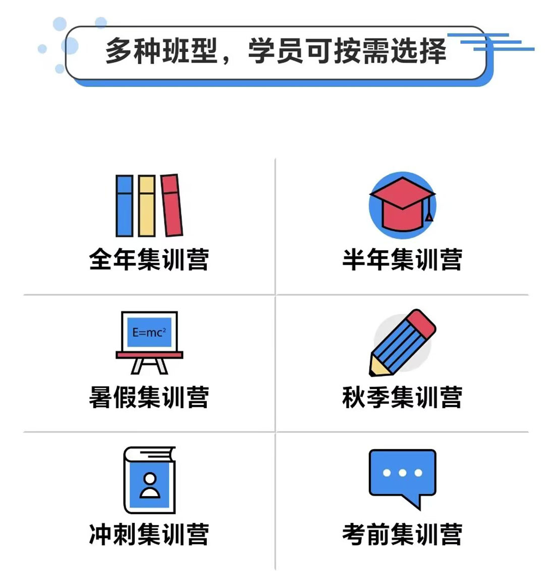 考研