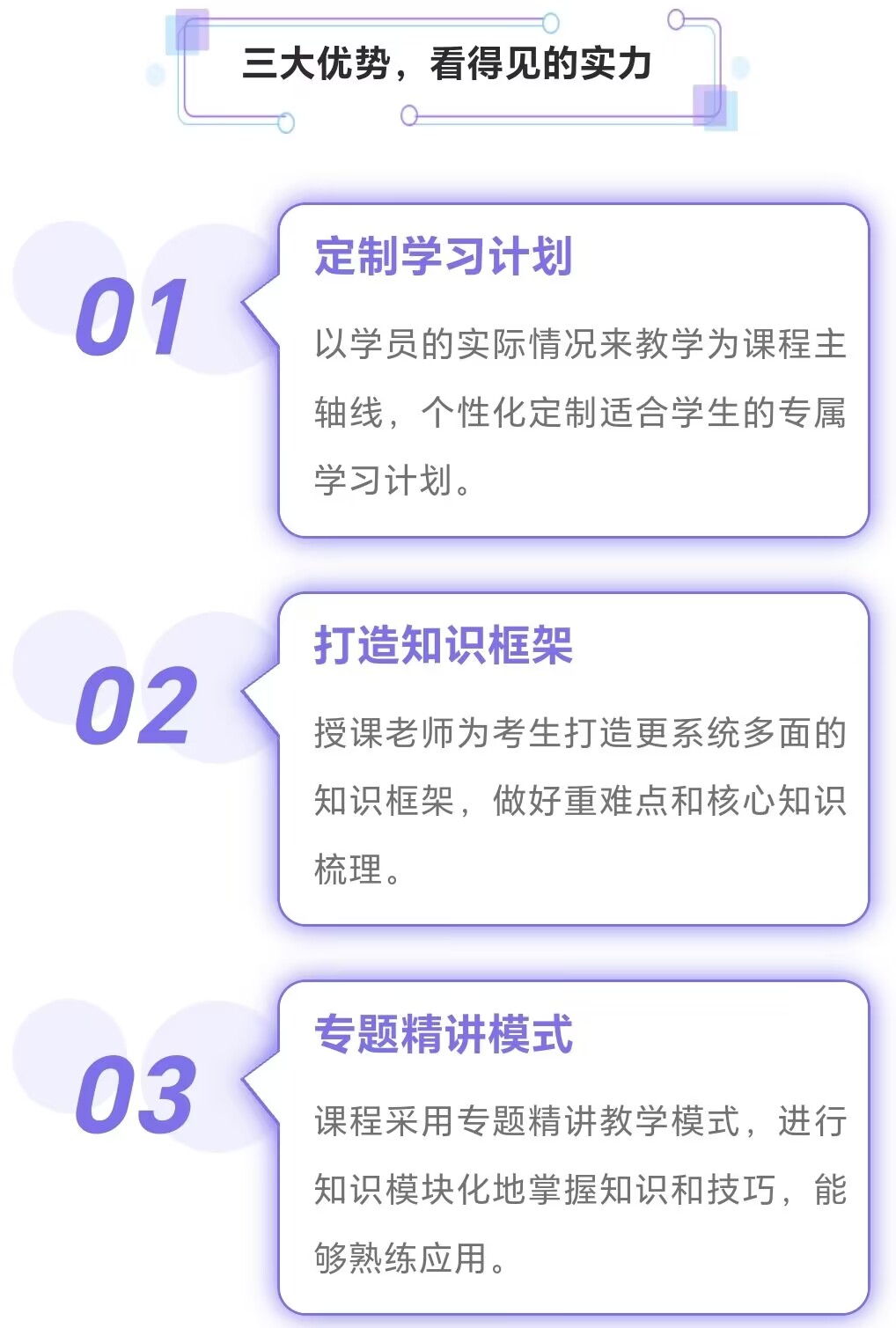 考研