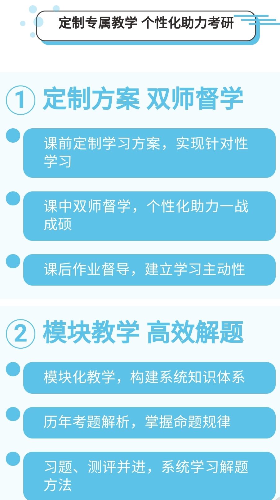 考研