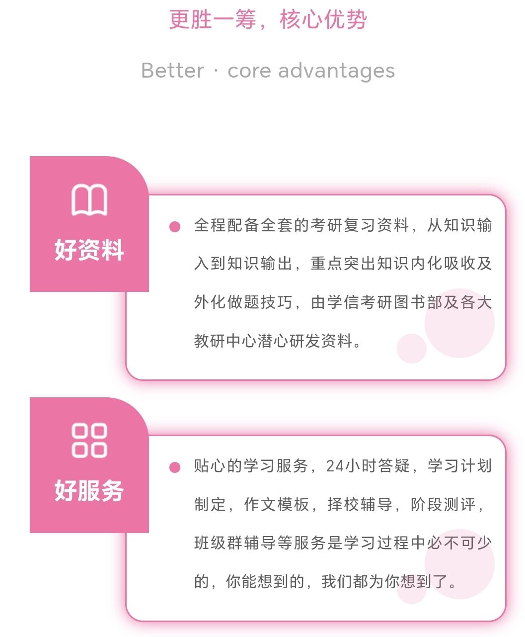考研