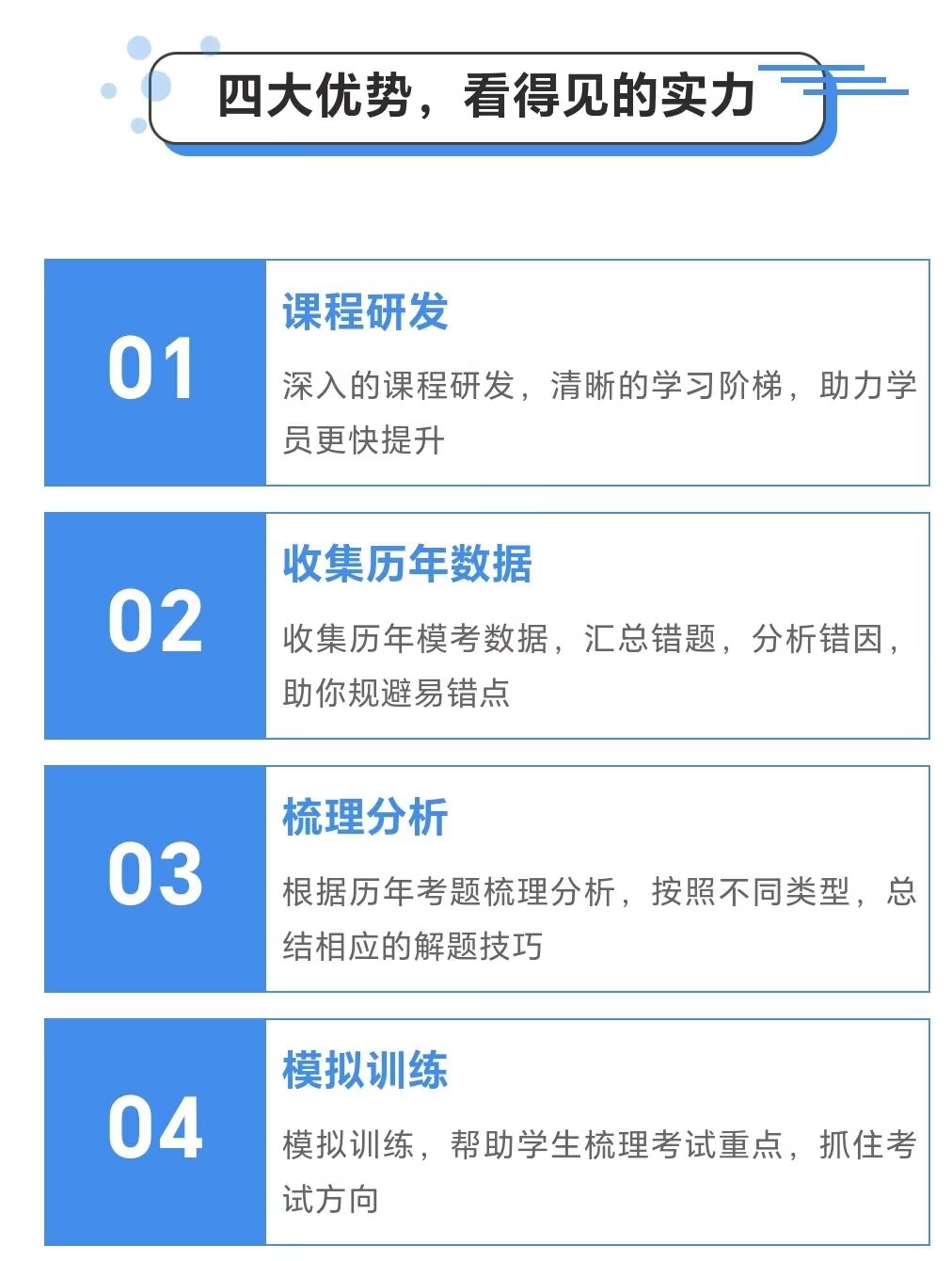 考研