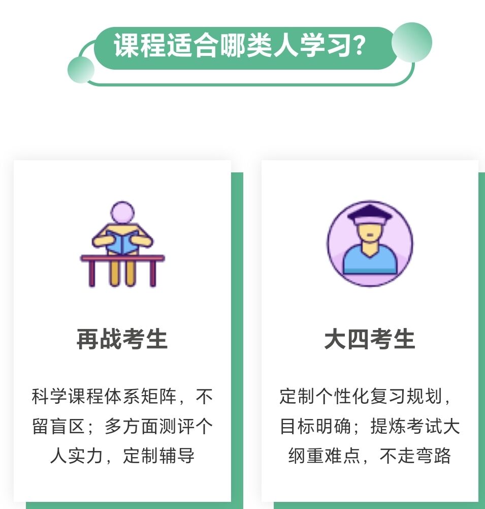 考研