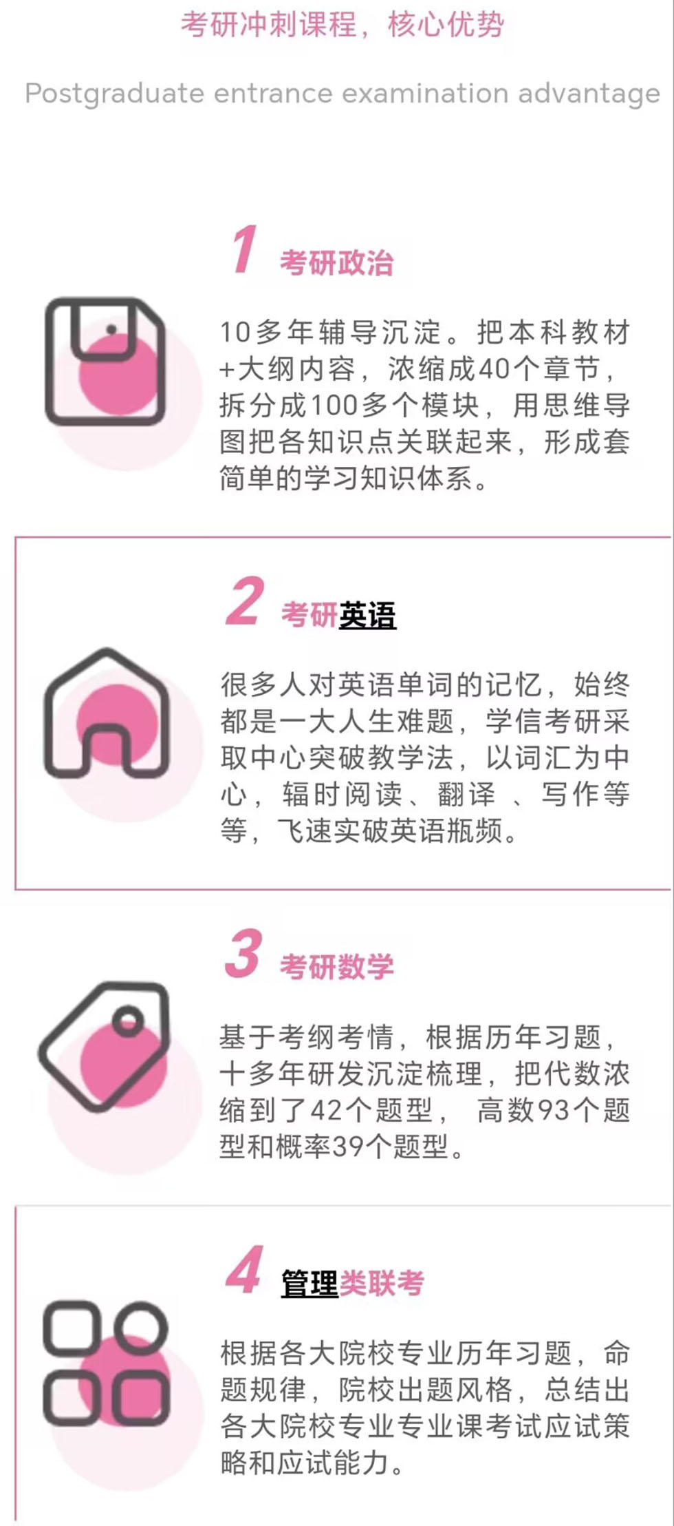 考研