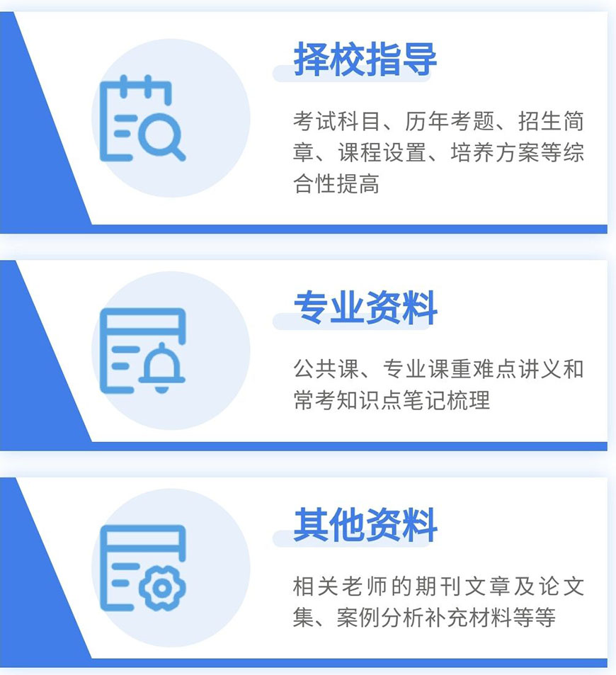 考研