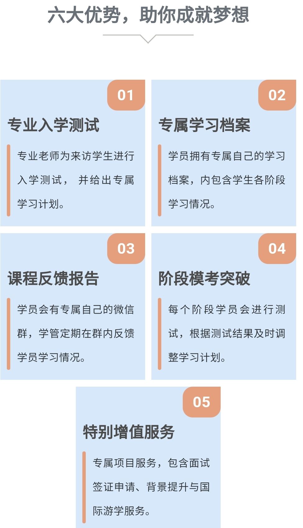 語培