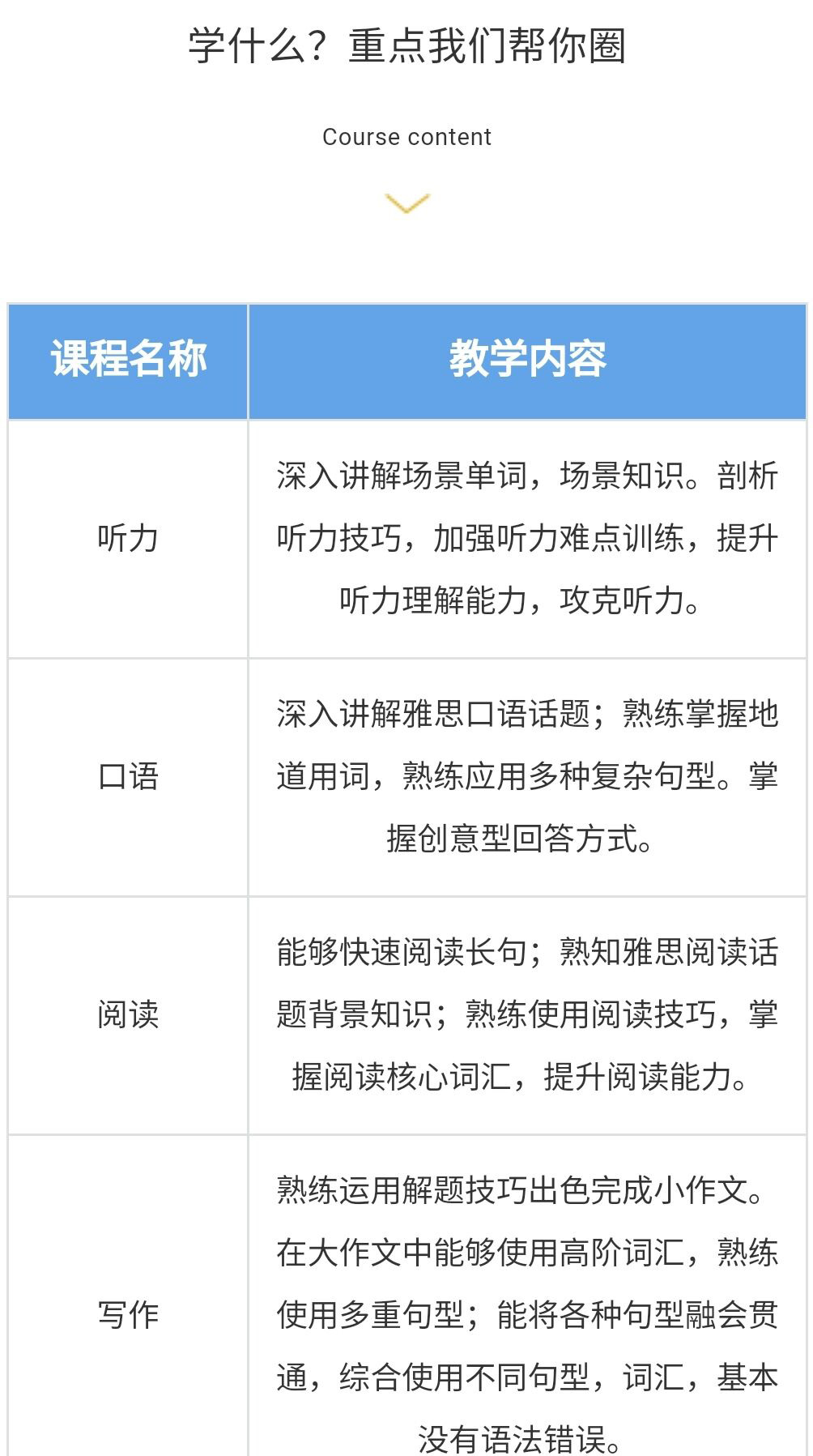 語培
