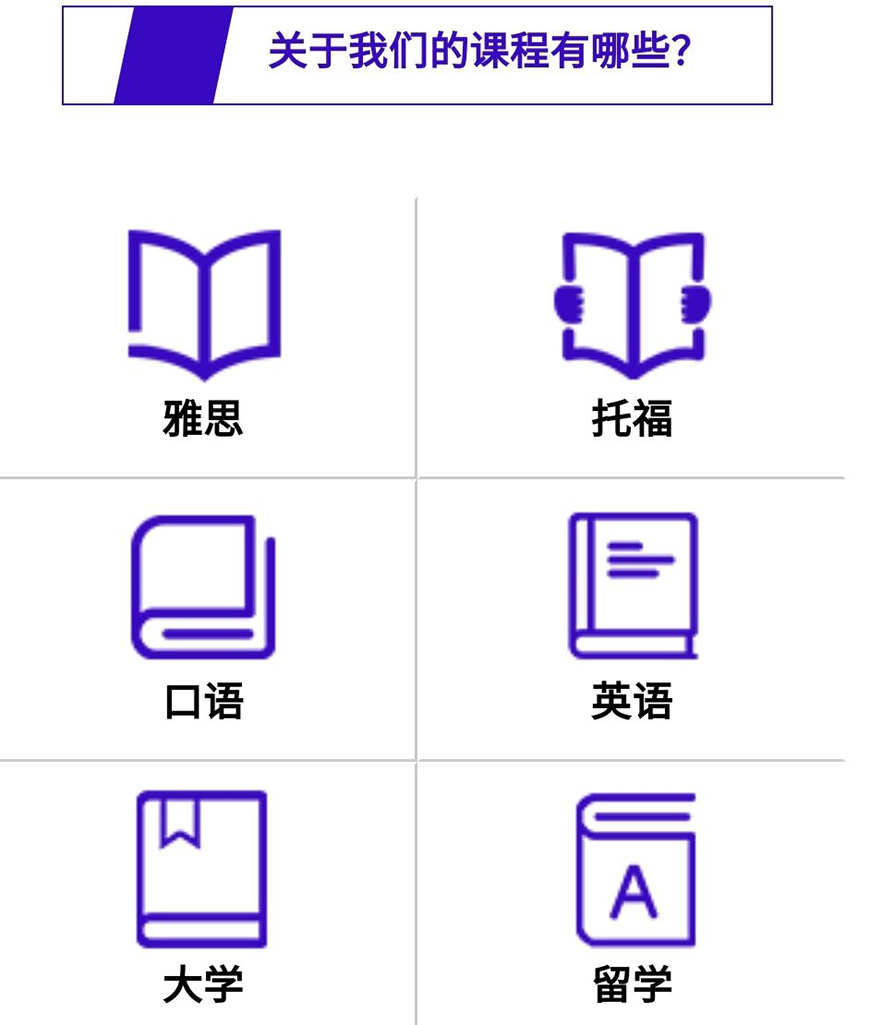 語(yǔ)培