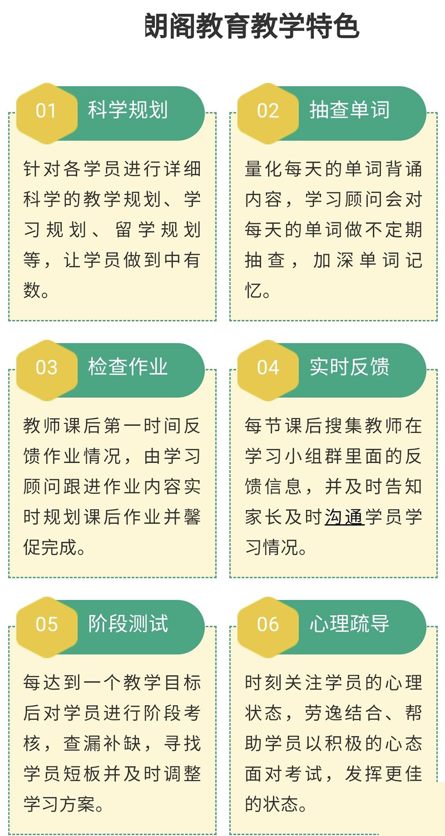 語培
