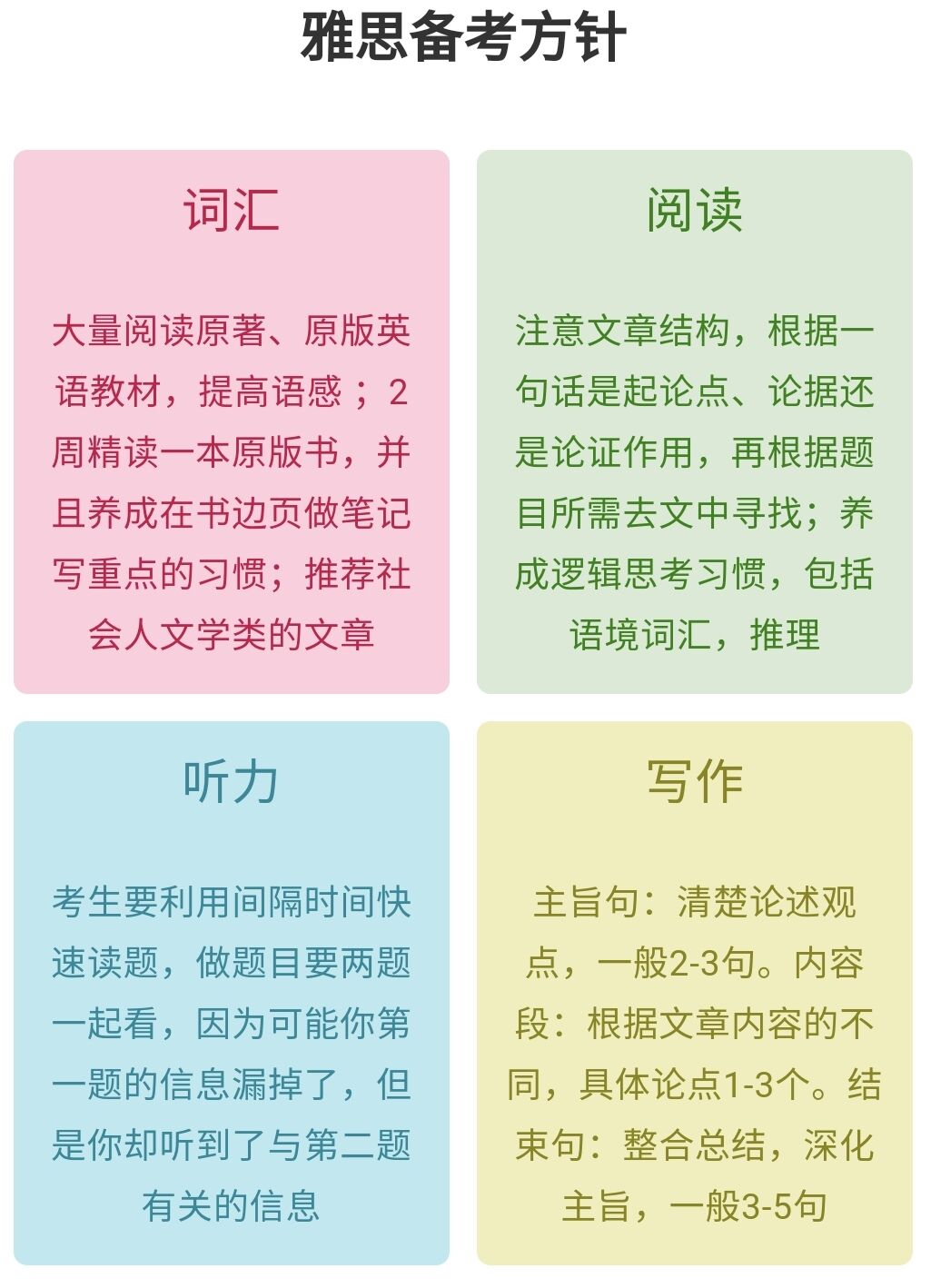 語培