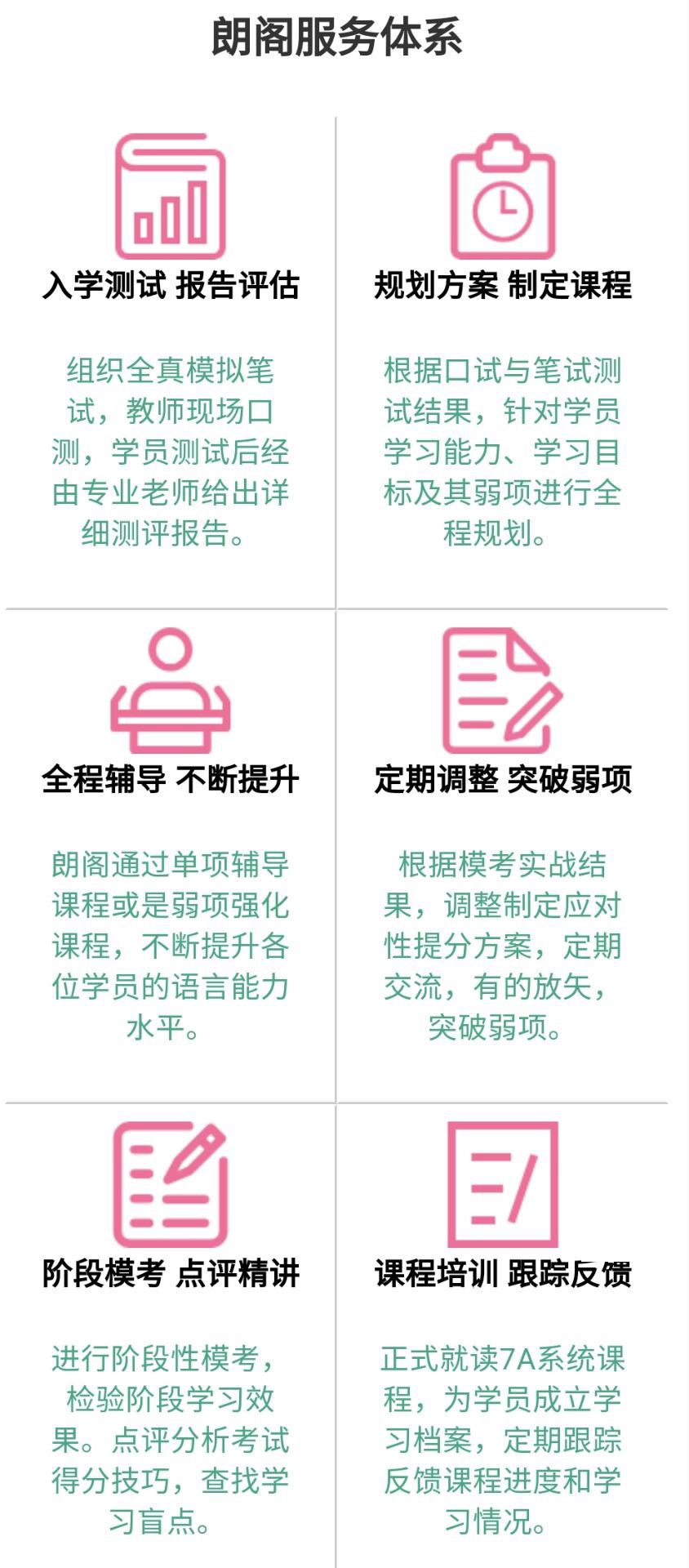 語(yǔ)培