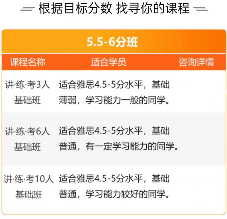 語培
