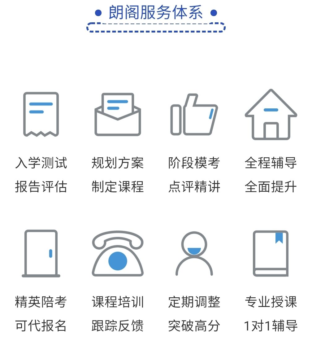 語(yǔ)培