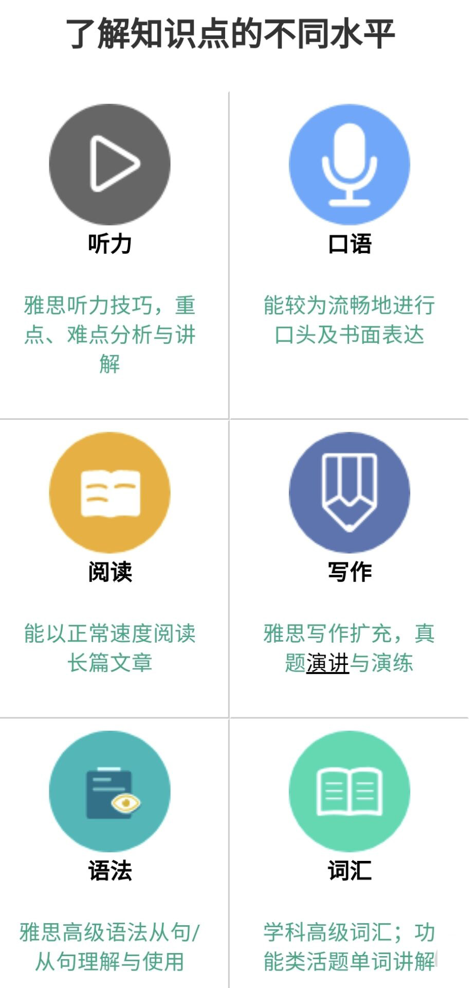 語培