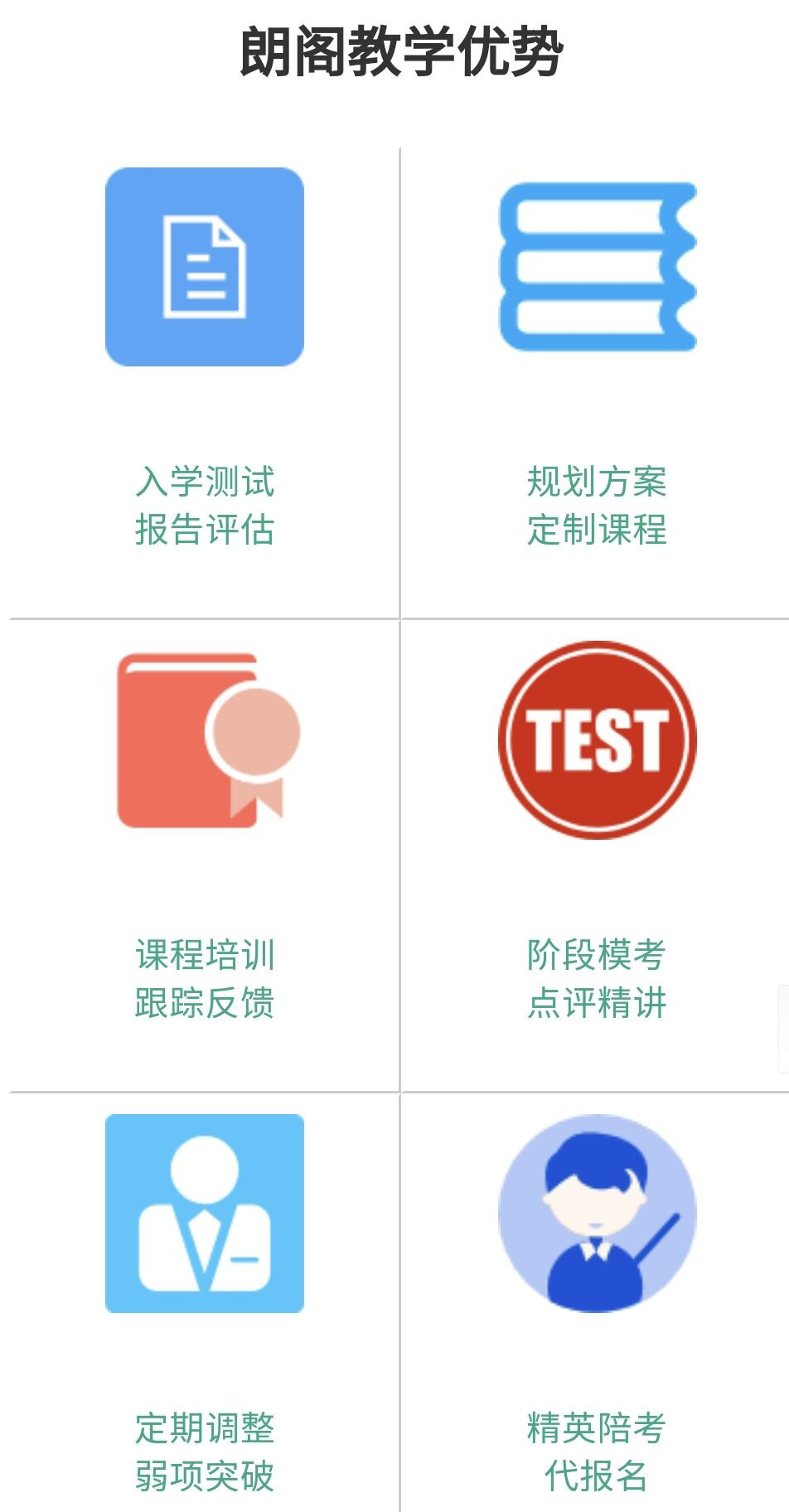 語培