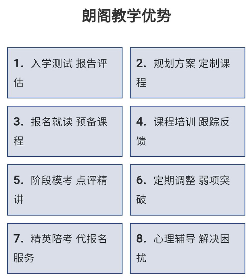 語培