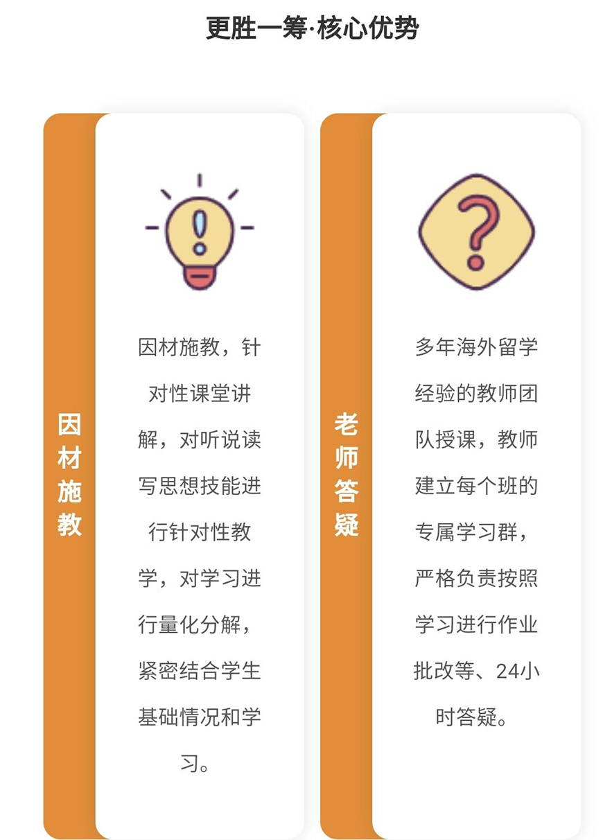 語培