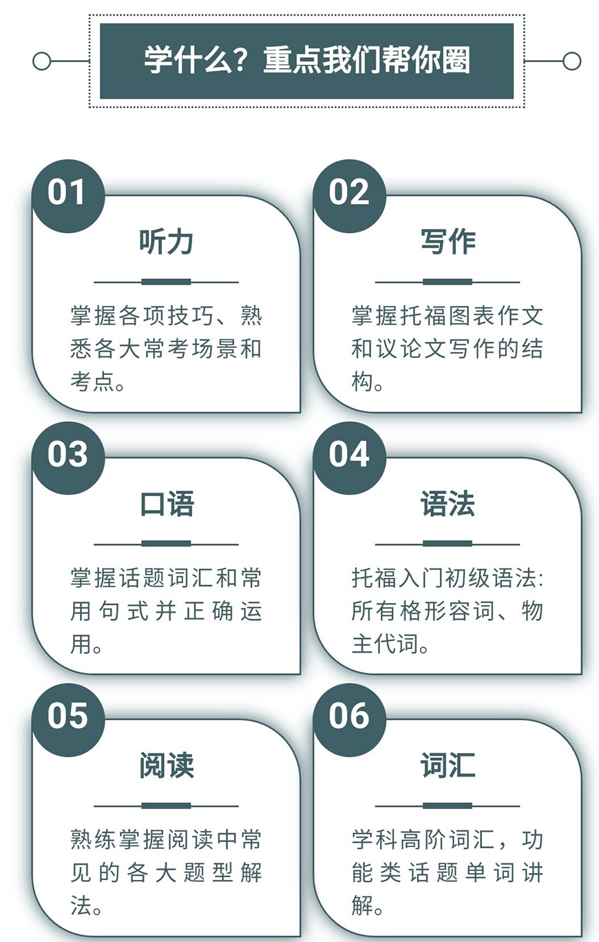 語培