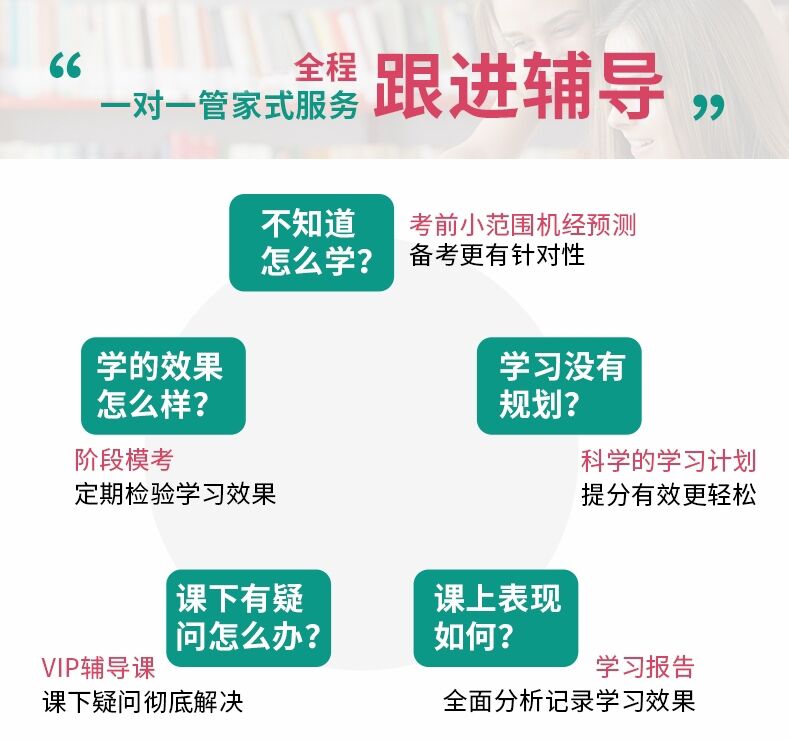 雅思