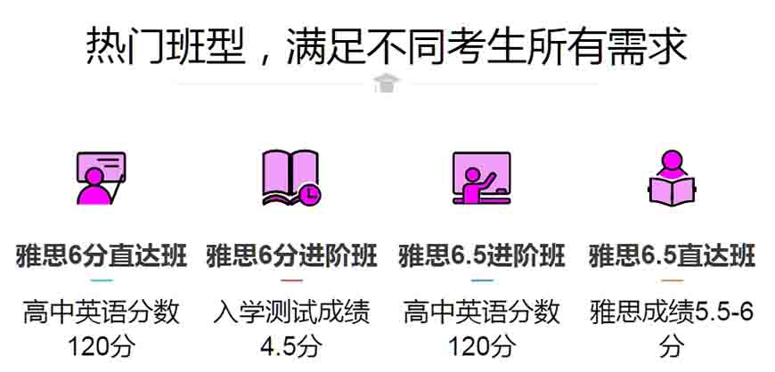 雅思