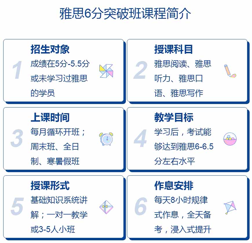 雅思