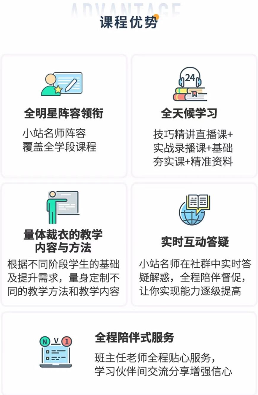 雅思