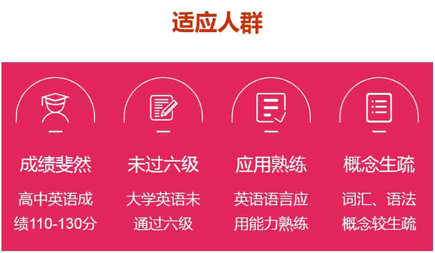 雅思