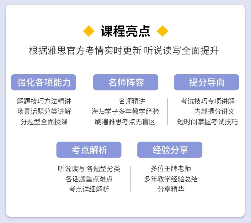 雅思