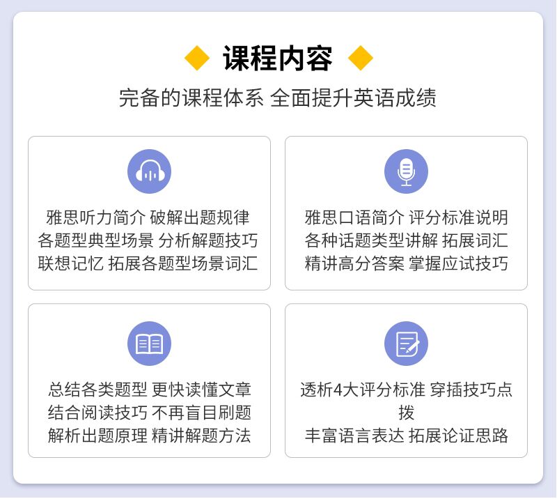 雅思