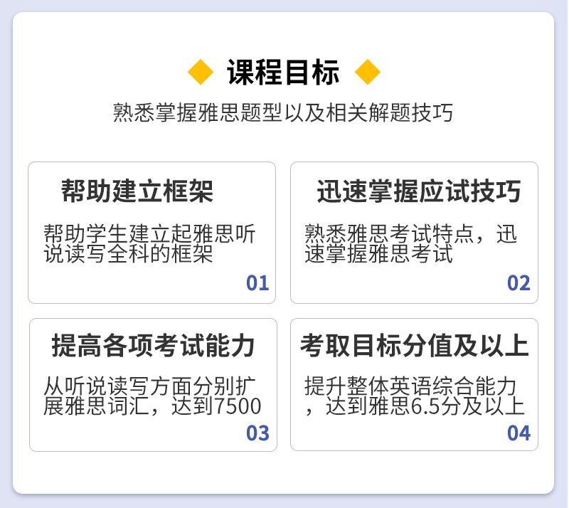 雅思