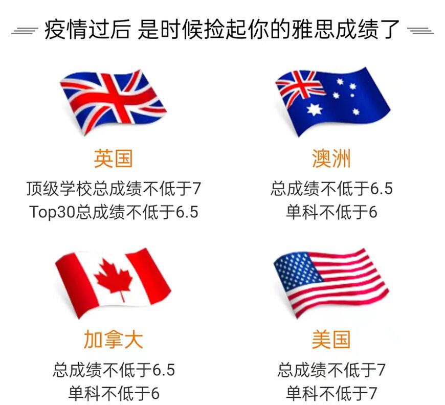 雅思