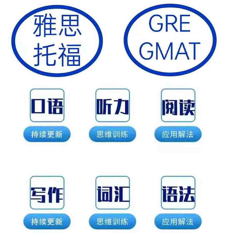雅思