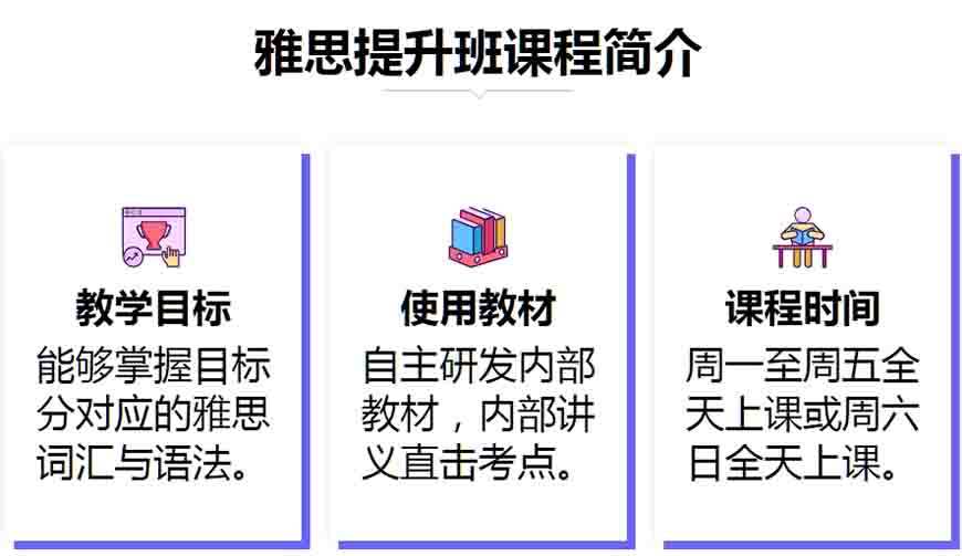 雅思