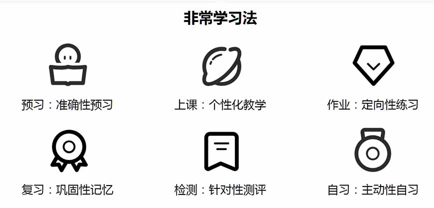 雅思