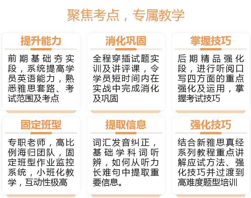 雅思