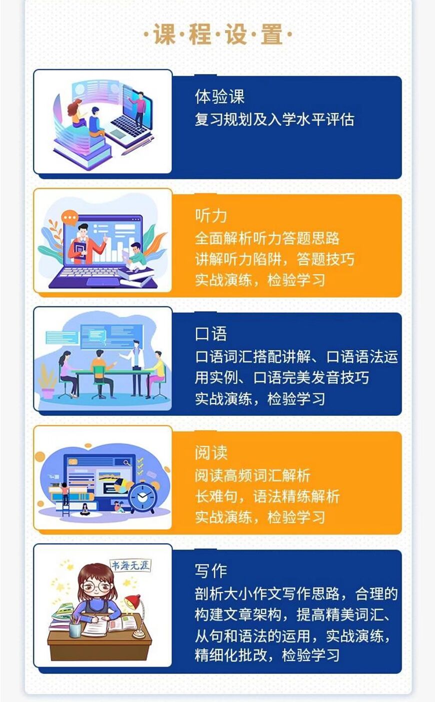 雅思