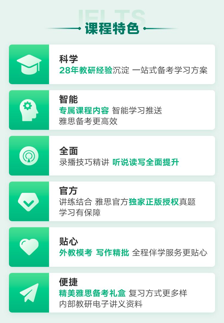 雅思