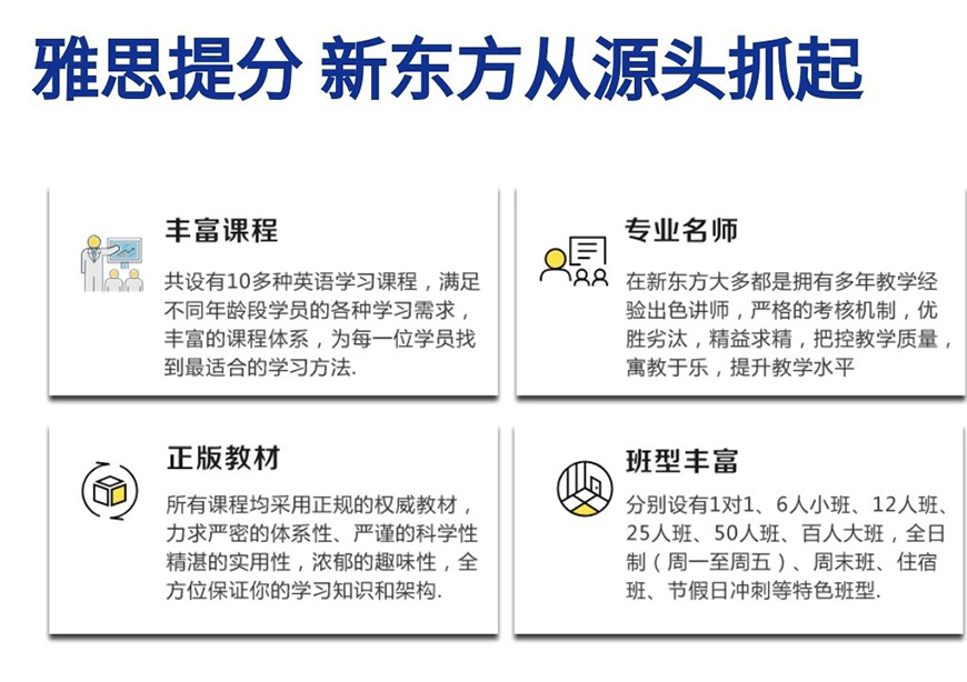 雅思