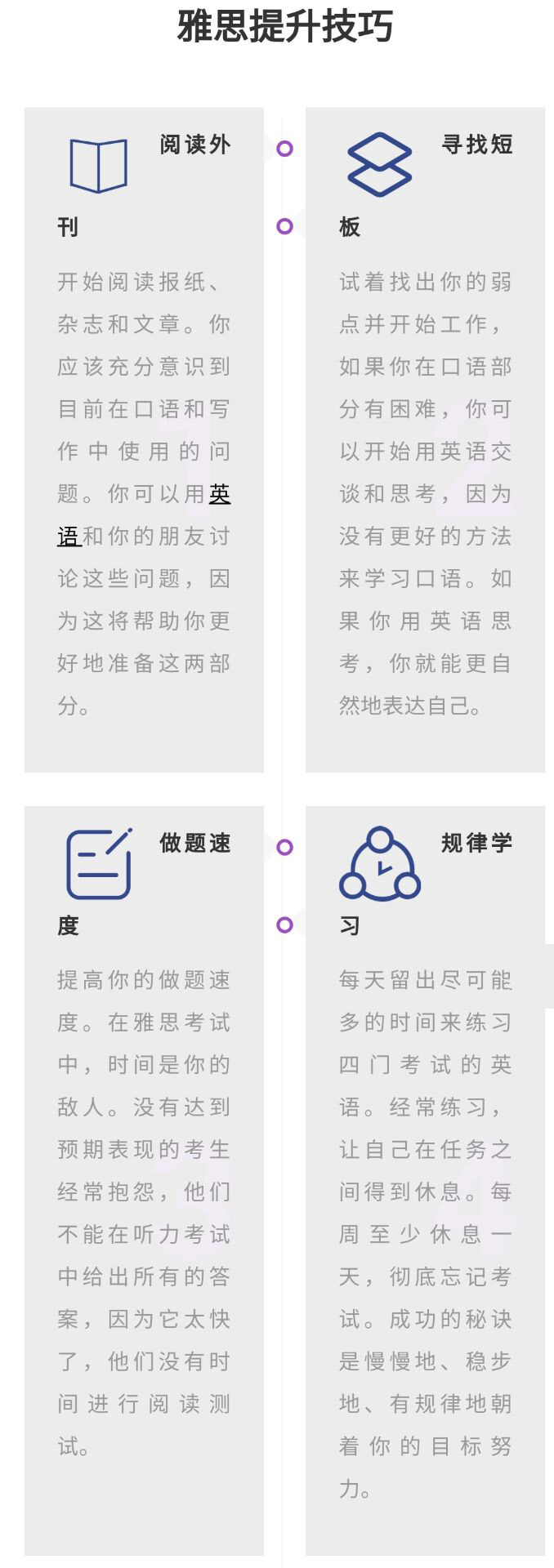 雅思