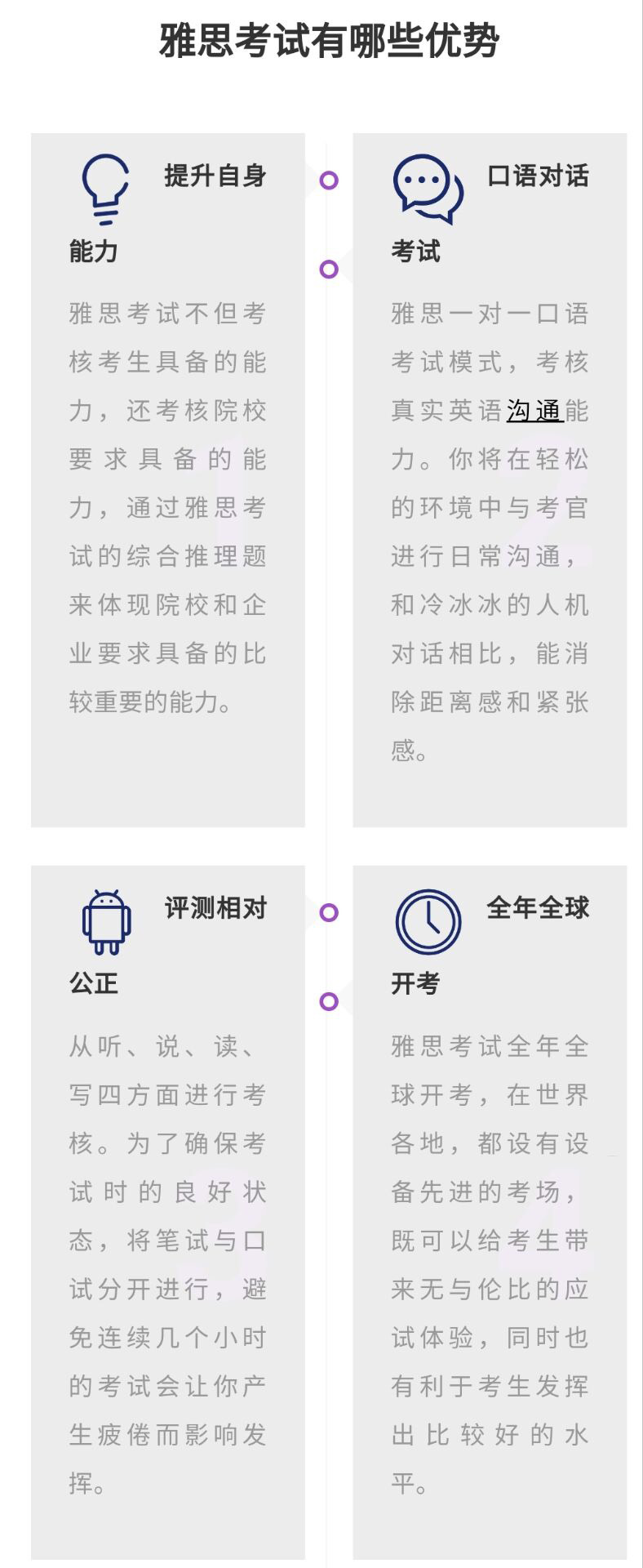雅思
